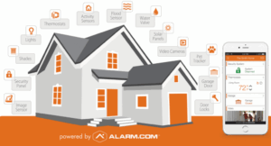 Security Consultant Pros Automation System