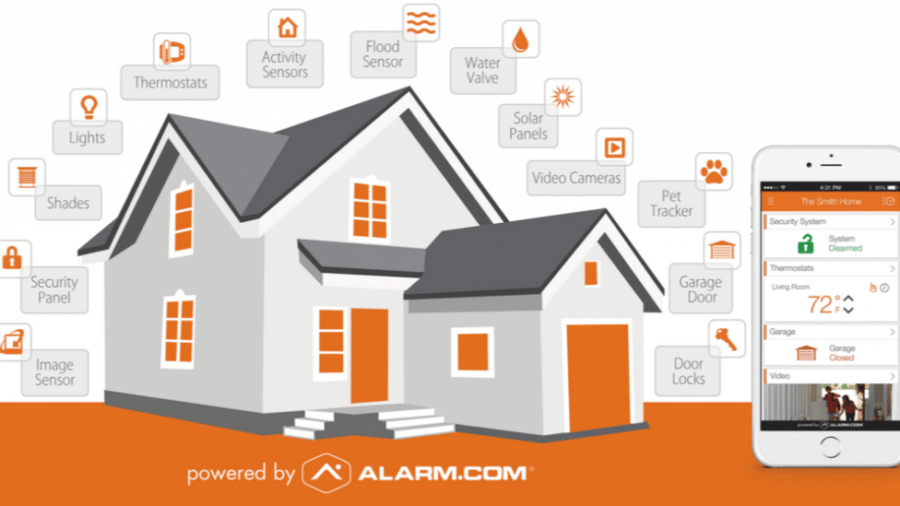 Alarm.com-smarthome-technology-display Alarm.com-smarthome-technology-display