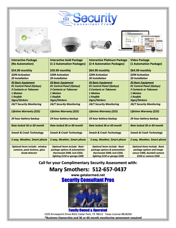 Commercial Alarm Package
