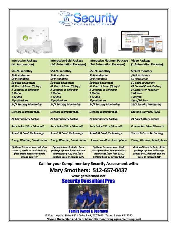 Residential Alarm Package